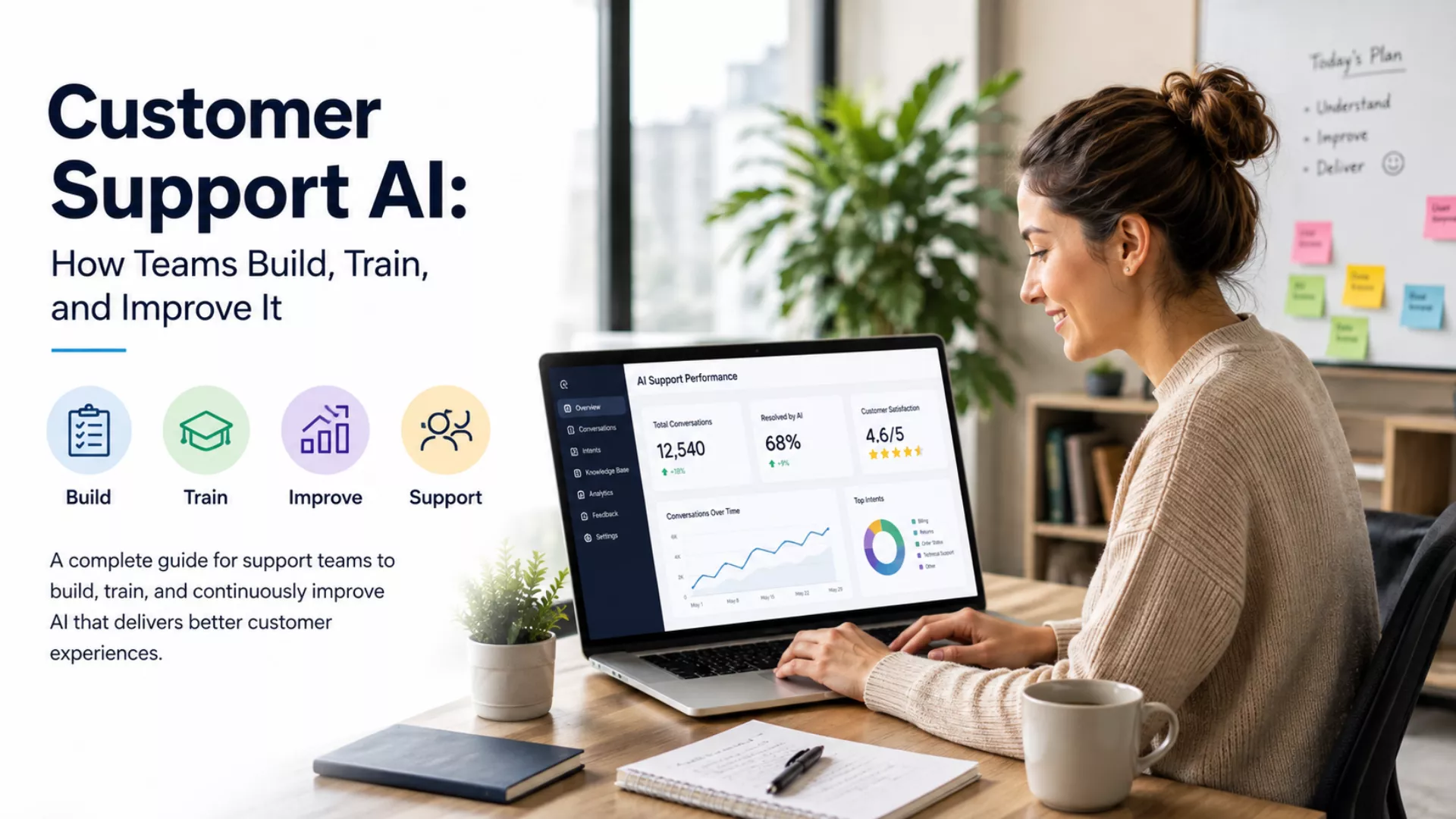 Customer Support AI: How Teams Build, Train, and Improve It