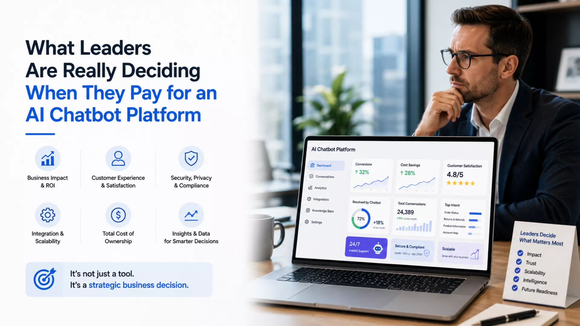 What Leaders Are Really Deciding When They Pay for an AI Chatbot Platform