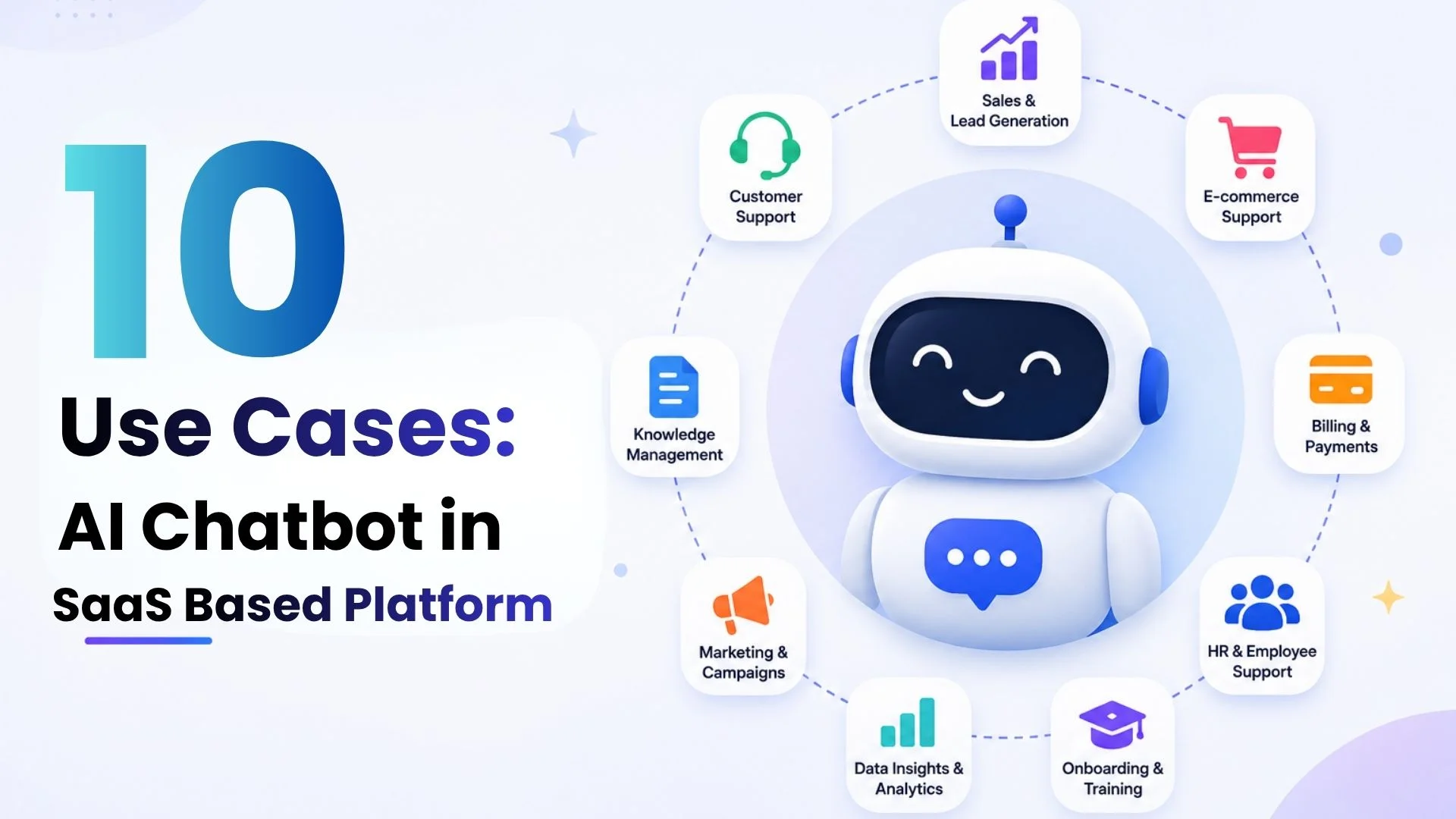 10 Use Cases of AI Chatbots to be Implemented in the SaaS Industries