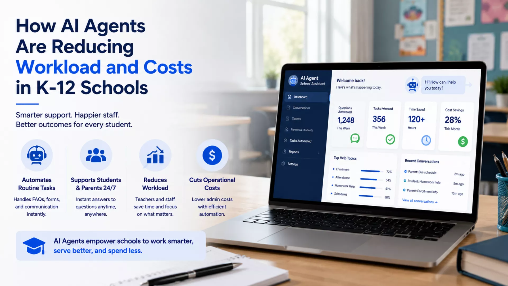 How AI Agents Are Reducing Workload and Costs in K-12 Schools
