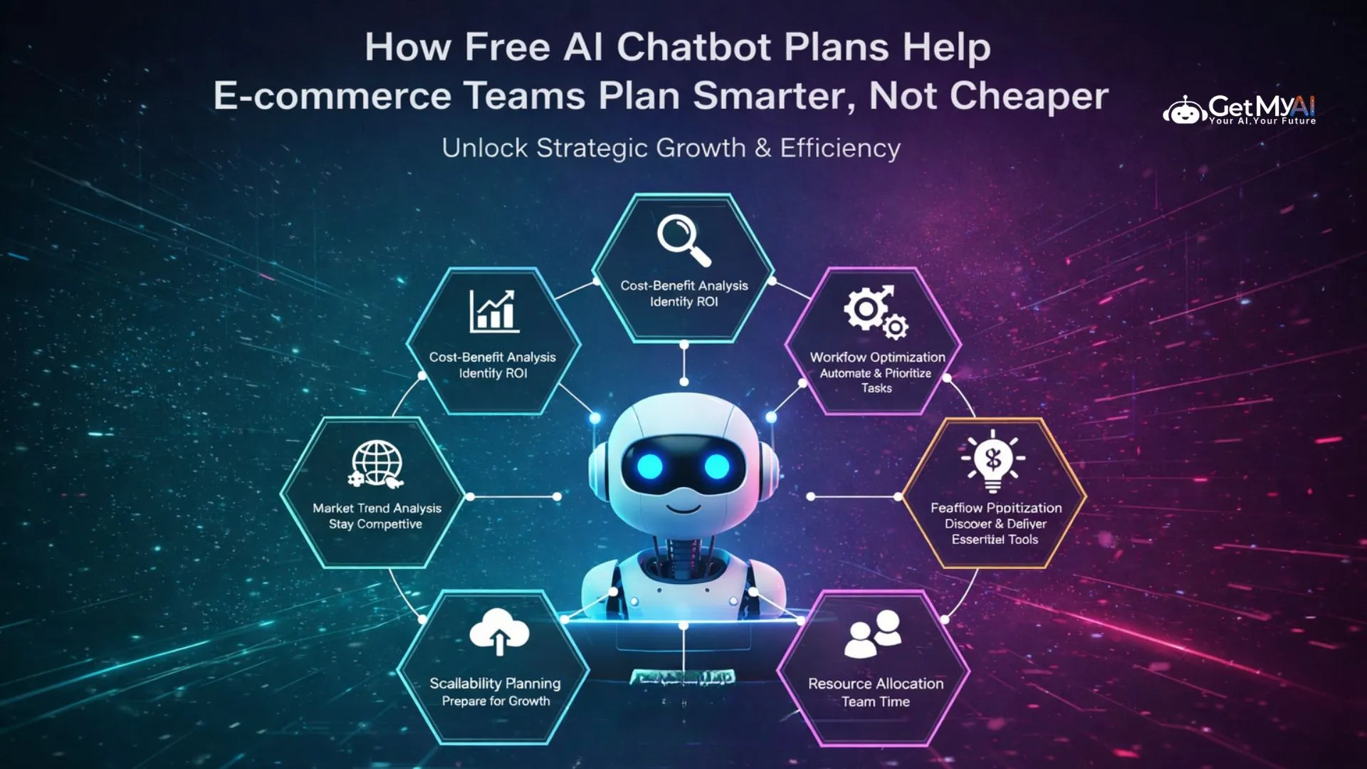 How Free AI Chatbot Plans Help E-commerce Teams Plan Smarter, Not Cheaper