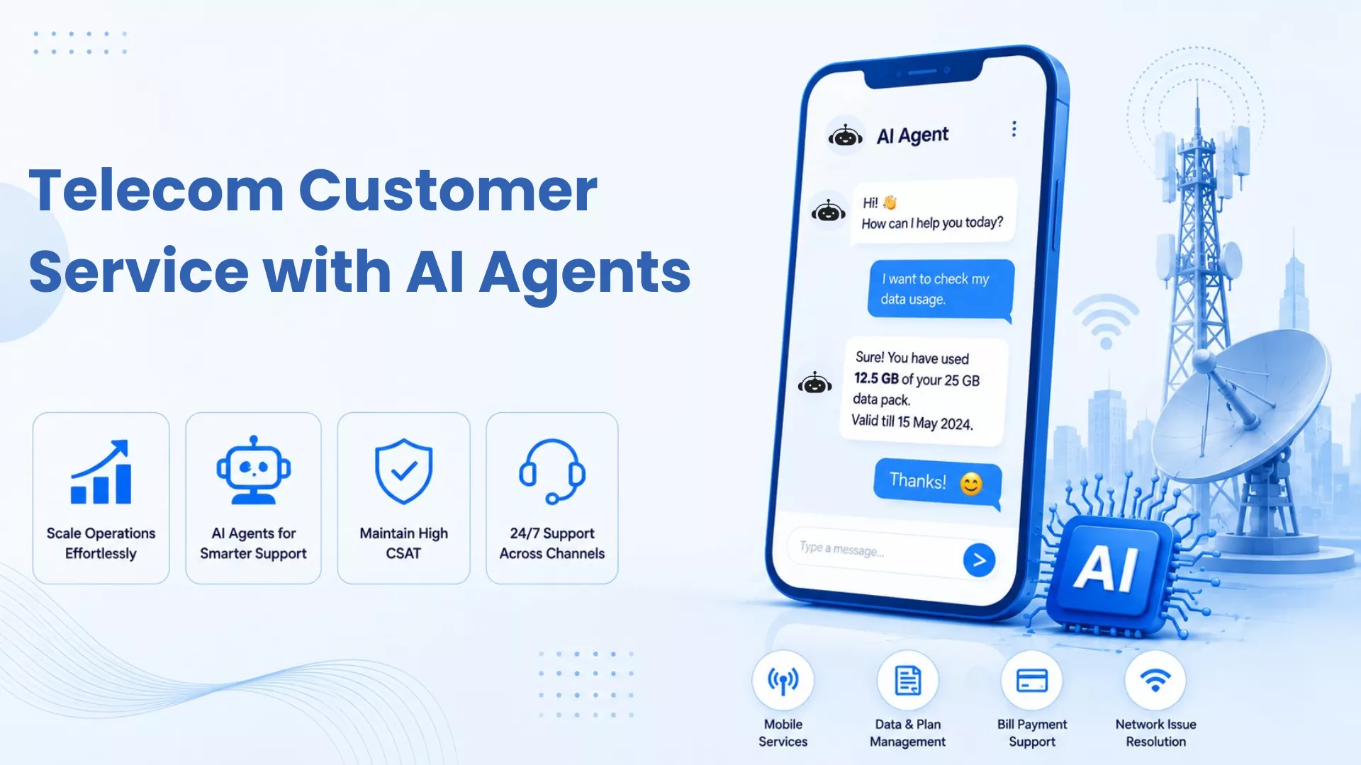 How Telecom Companies Are Using AI Agents to Scale Customer Operations Without Reducing CSAT