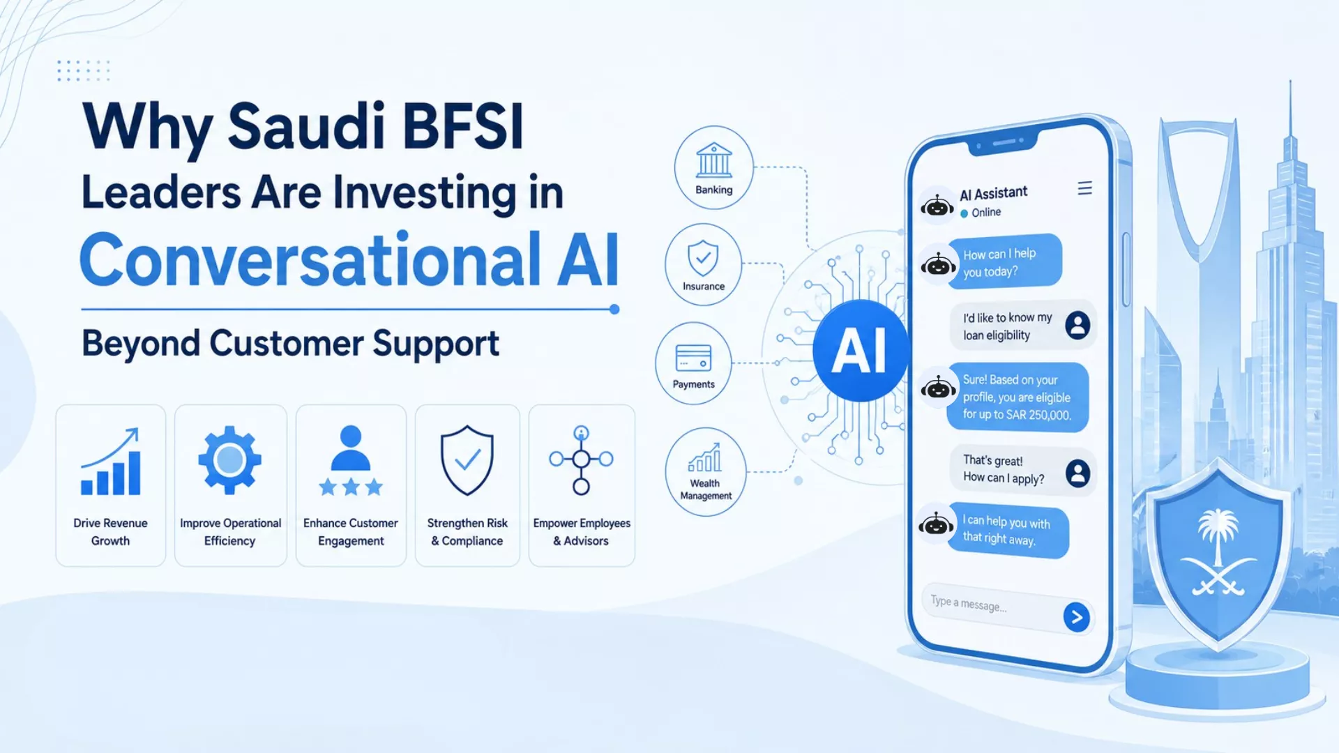Why Saudi BFSI Leaders Are Investing in Conversational AI Beyond Customer Support