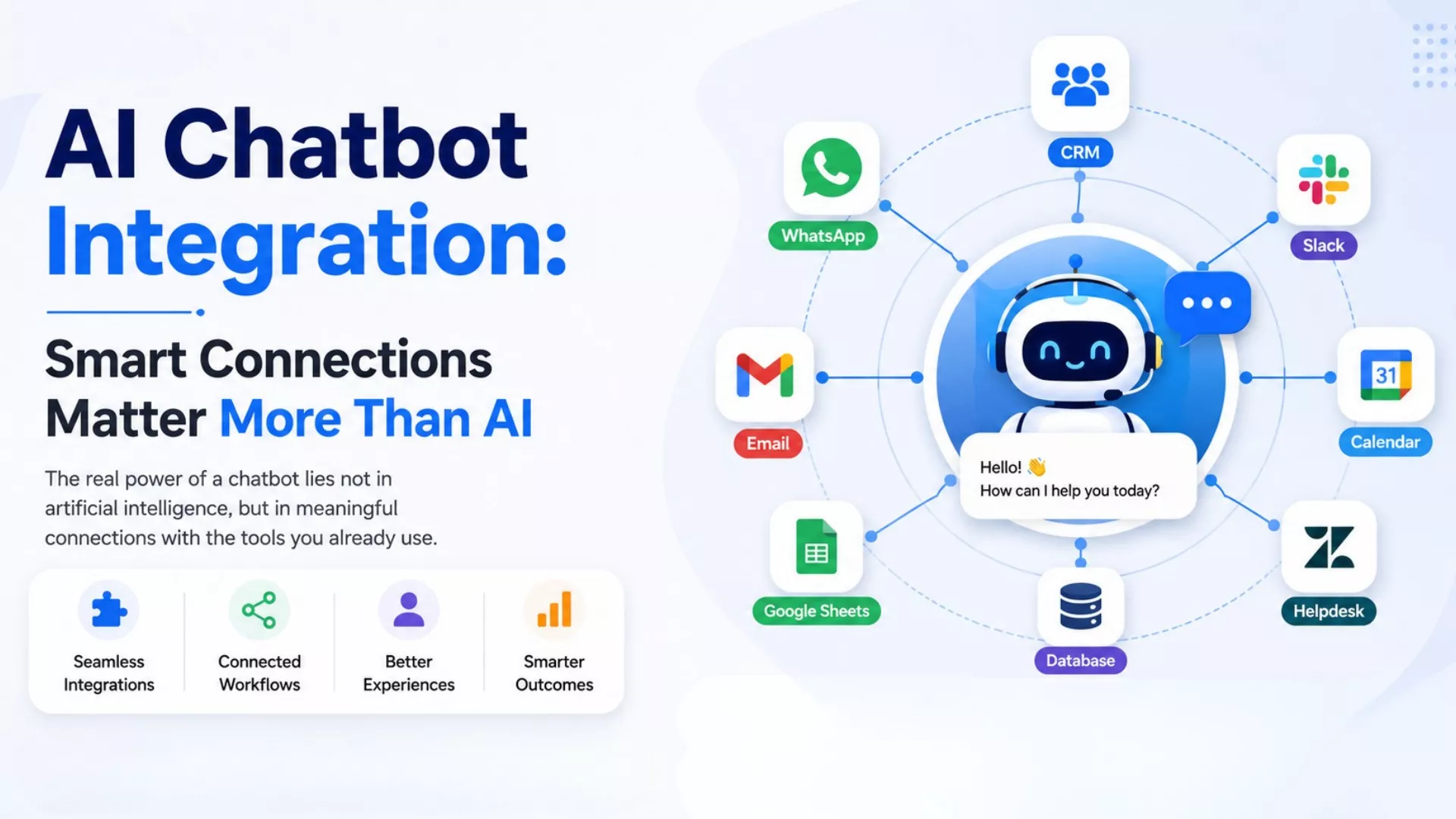 AI Chatbot Integration: Smart Connections Matter More Than AI