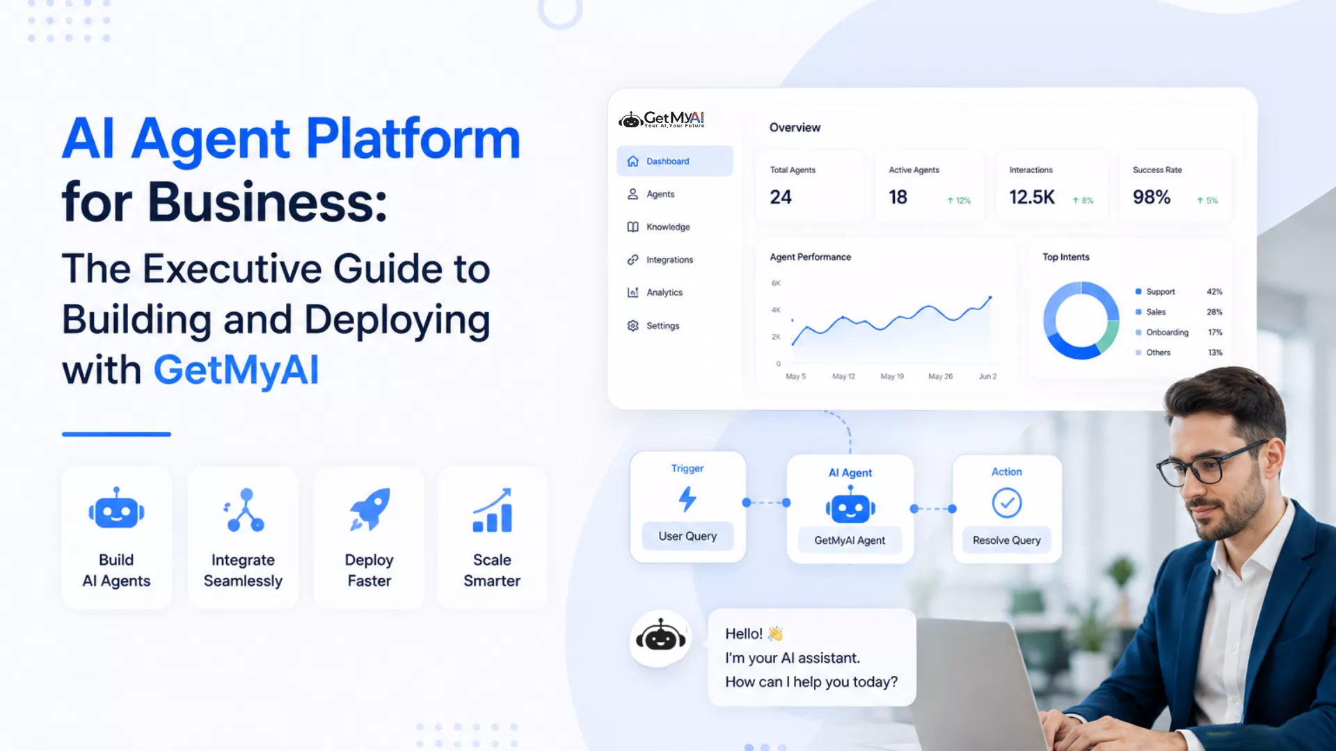 AI Agent Platform for Business: The Executive Guide to Building and Deploying with GetMyAI