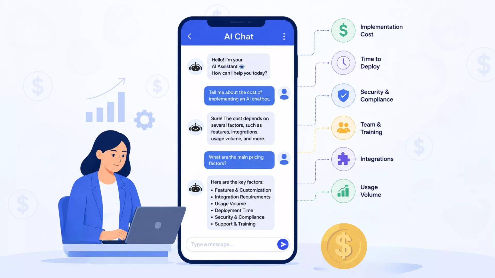 AI Chatbot Pricing Explained: Cost of Implementation for Businesses