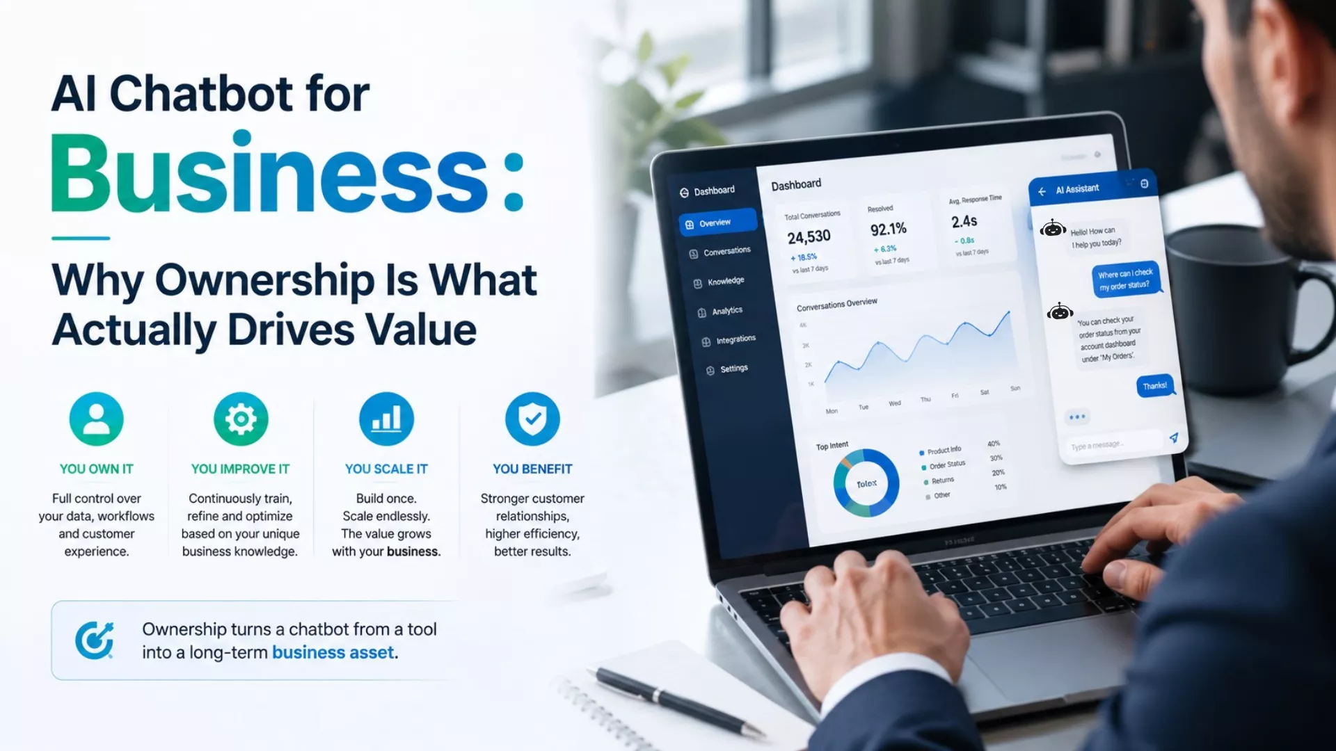 AI Chatbot for Business: Why Ownership Is What Actually Drives Value