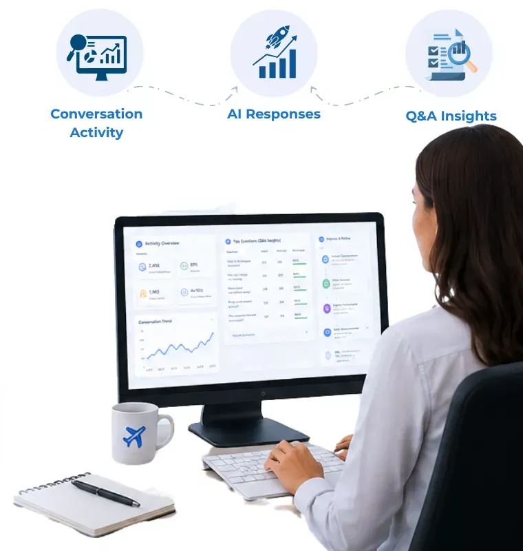 How GetMyAI Works step 04 image