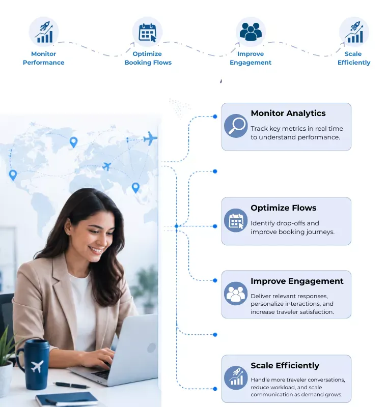 How GetMyAI Works step 05 image