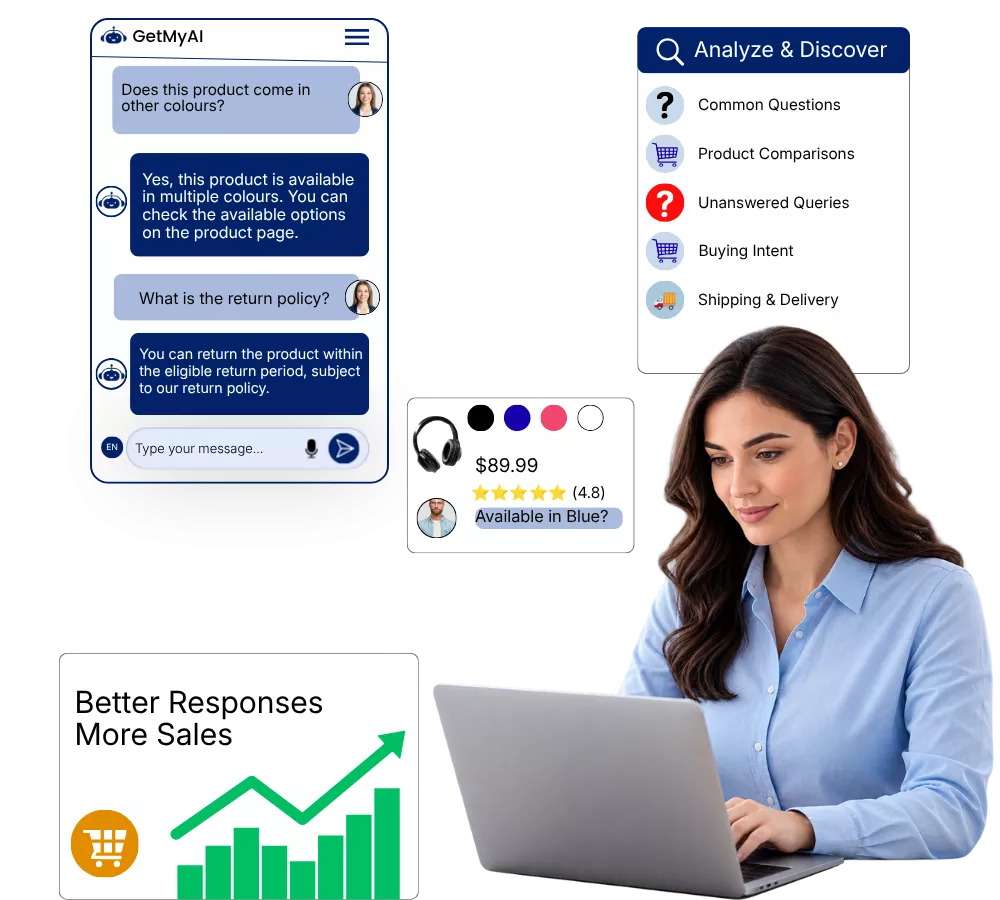 Shopping conversation analytics and product interest insights