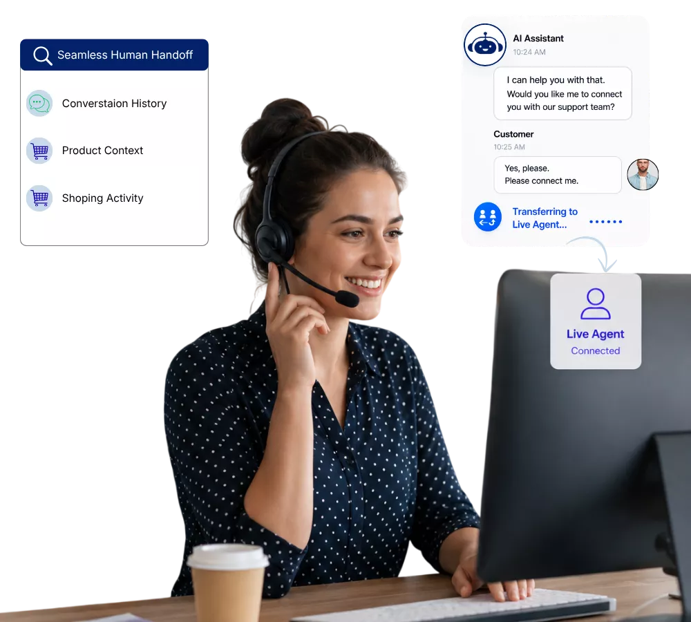 AI Concierge handing a shopping conversation to a human agent