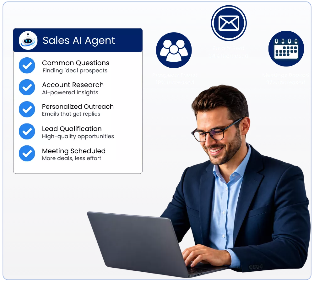 Sales AI Agent running automated outbound prospecting and outreach