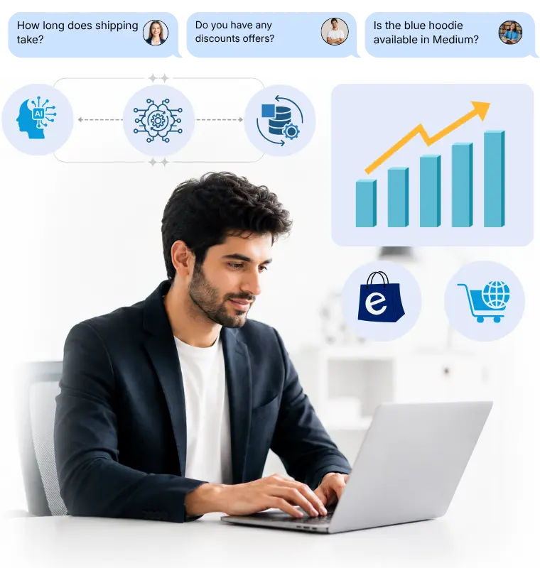 How GetMyAI Works step 04 image