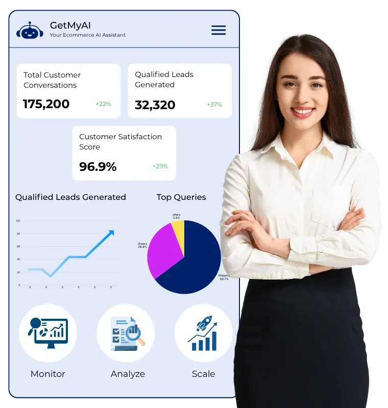 How GetMyAI Works step 05 image
