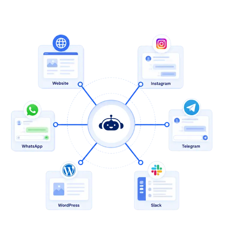 How GetMyAI Works step 02 image