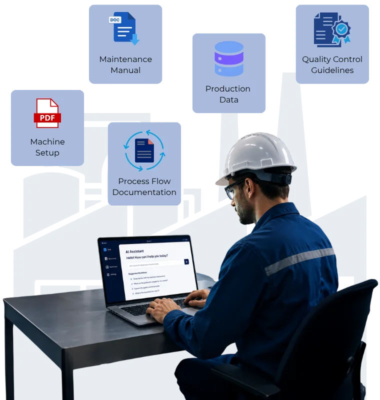 How GetMyAI Works step 01 image