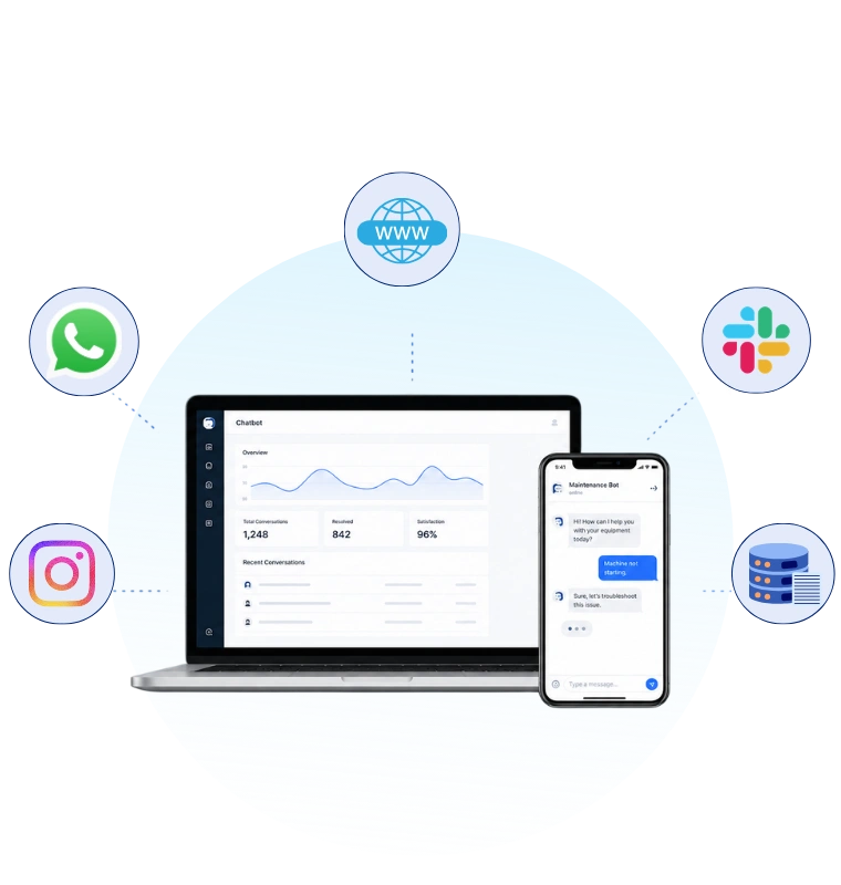 How GetMyAI Works step 02 image