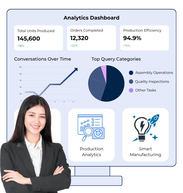 How GetMyAI Works step 05 image